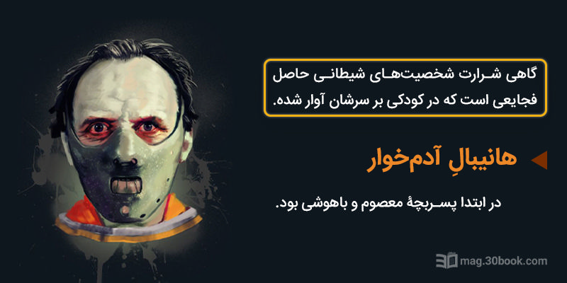 هانیبال، مخوف‌ترین قاتل خلق شدهٔ داستانی