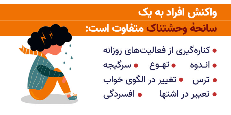 عکس نوشتهٔ واکنش افراد به یک سانحهٔ وحشتناک