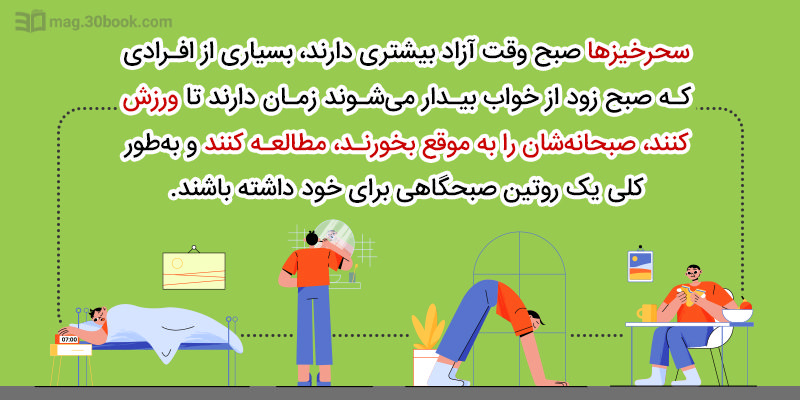 فواید سحرخیز بودن چیست