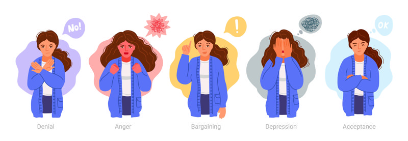 پنج مرحلهٔ سوگواری در یک تصویر